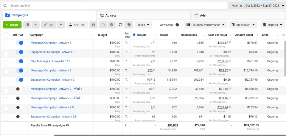 โปรโมทเพจ / เว็บ - บริการยิงแอดโฆษณา GoogleAds Tiktok Facebook  - 6