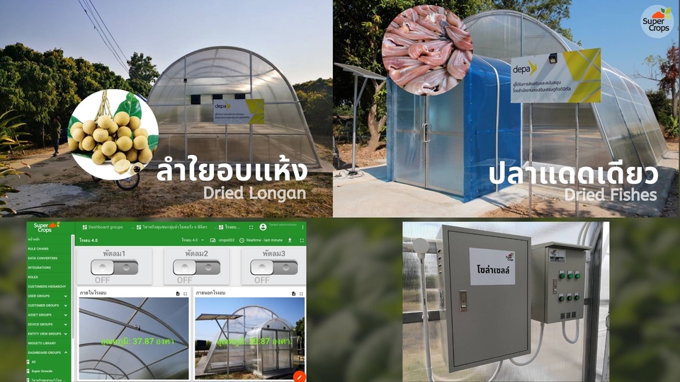 ระบบ IOT รับทำ iot รับออกแบบระบบ iot รับเขียนโปรแกรม iot รับวางระบบ iot