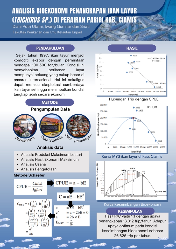 Desain Poster Ilmiah Poster Publikasi Jurnal Poster Kti Poster Event Lomba Poster Tugas Kuliah