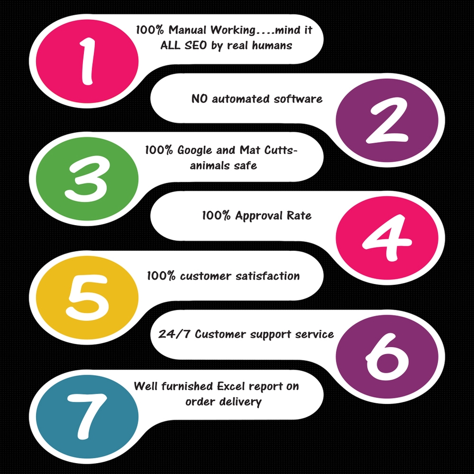 Digital Marketing - JASA LINK BUILDING UNTUK MENAIKKAN RANK SITUS ANDA - 3