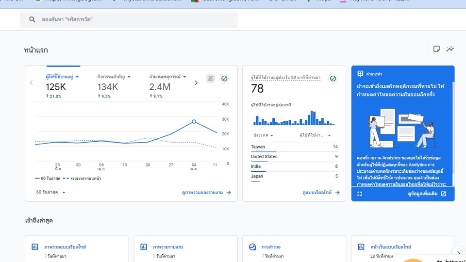 อื่นๆ - บริการติดตั้ง Tag Tracking Code บนเว็บไซต์ ทั้ง GTM GA4 Google Analytic Code - 2