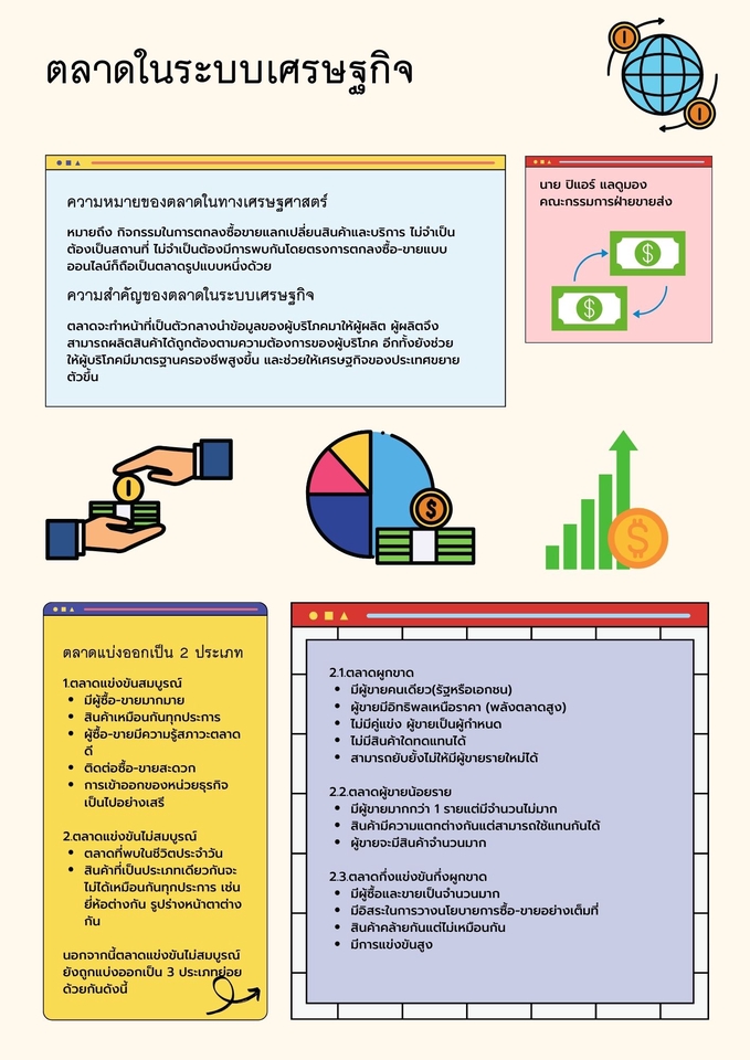 Infographics - รับทำ Infographics ทุกประเภท |งานทั่วไป|มหาลัย,โรงเรียน|ราชการ| - 10