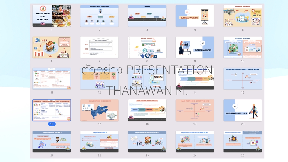 Presentation - Slide Presentation  - 6