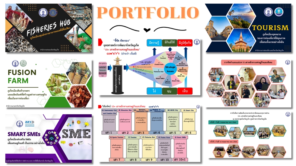 Presentation - รับออกแบบ Presentation | งานนำเสนอ Powerpoint | FLOWCHART >> อ่านง่าย | เข้าใจง่าย - 8