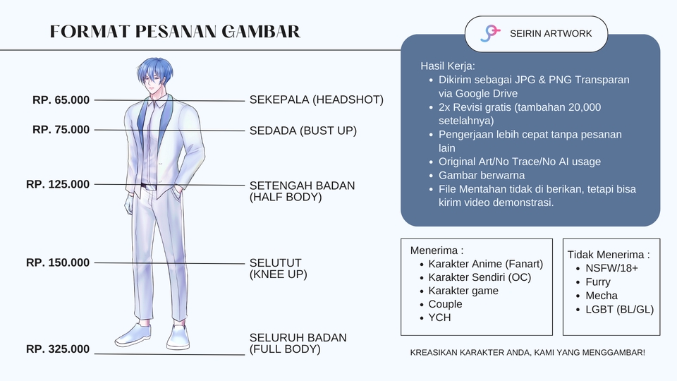 Desain Karakter - Gambar Anime - 2