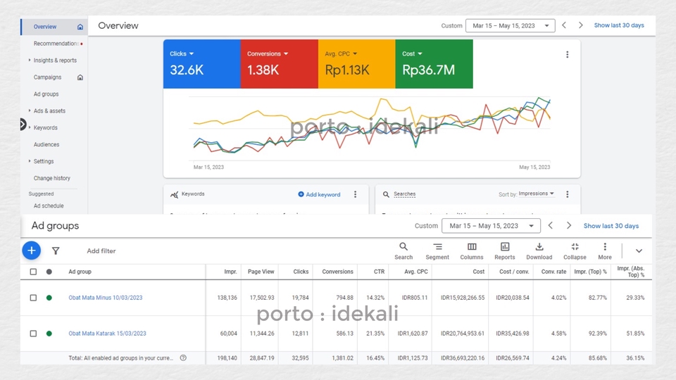 Digital Marketing - Jasa Iklan Google AdWord / Ads Paling Profit - Promo Buat UMKM - 2