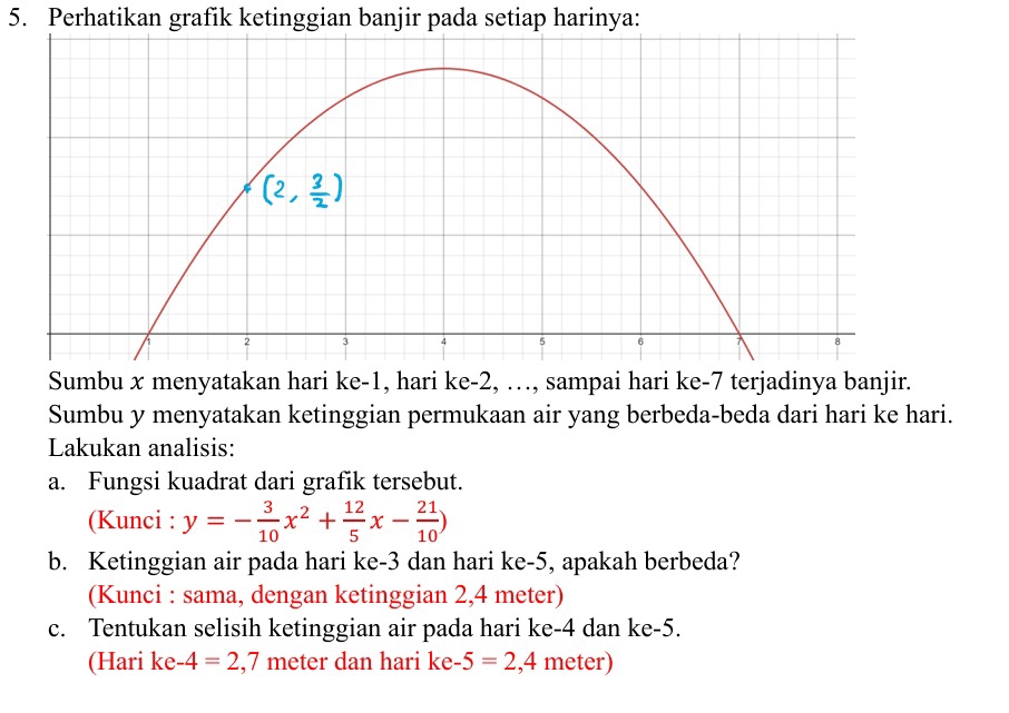 Kursus Online - Bimbel MAFIKI yang Seru dan Terjangkau - 4