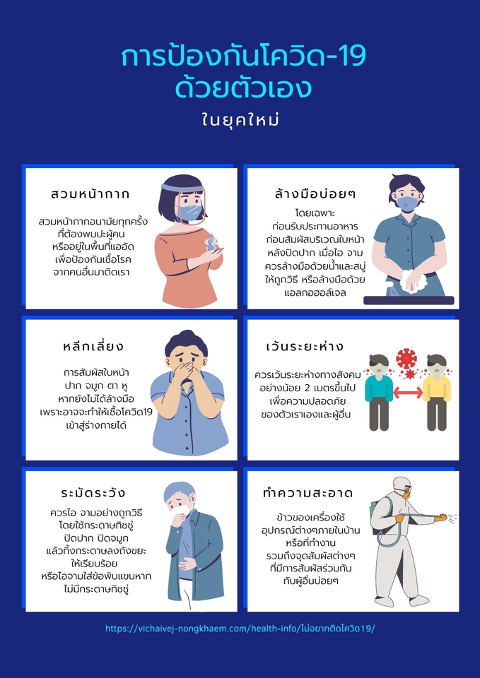 Infographics - รับทำ Infographics ทุกประเภท |งานทั่วไป|มหาลัย,โรงเรียน|ราชการ| - 6