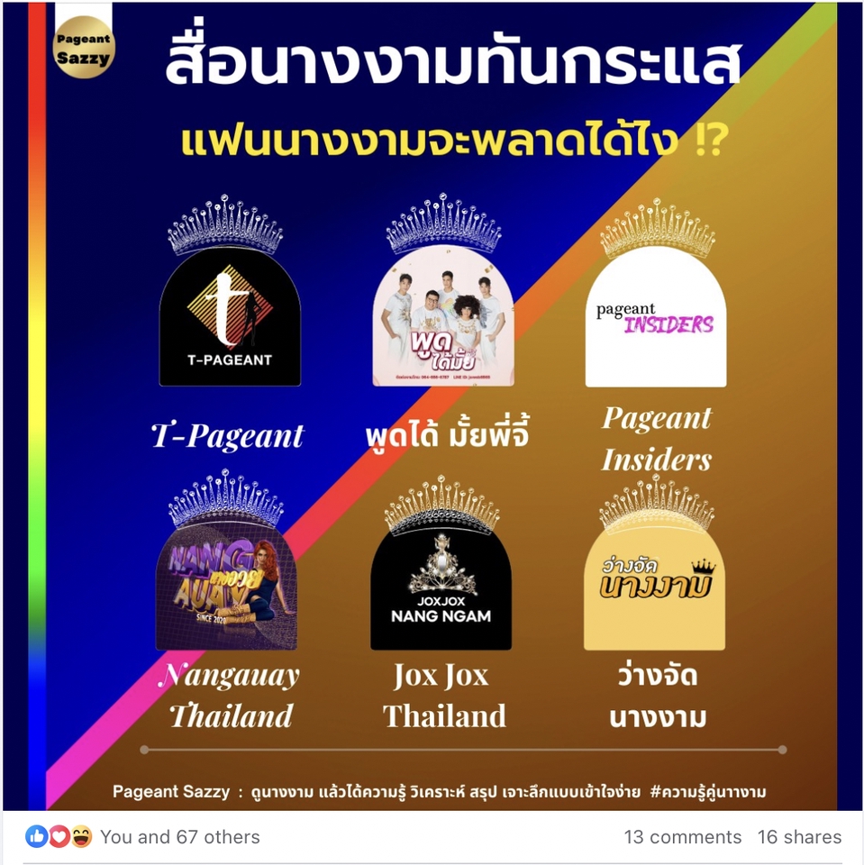 Creative & Content Marketing - ผู้เชี่ยวชาญด้านคอนเทนต์นางงาม ครีเอทีฟและที่ปรึกษาพิเศษ - 2