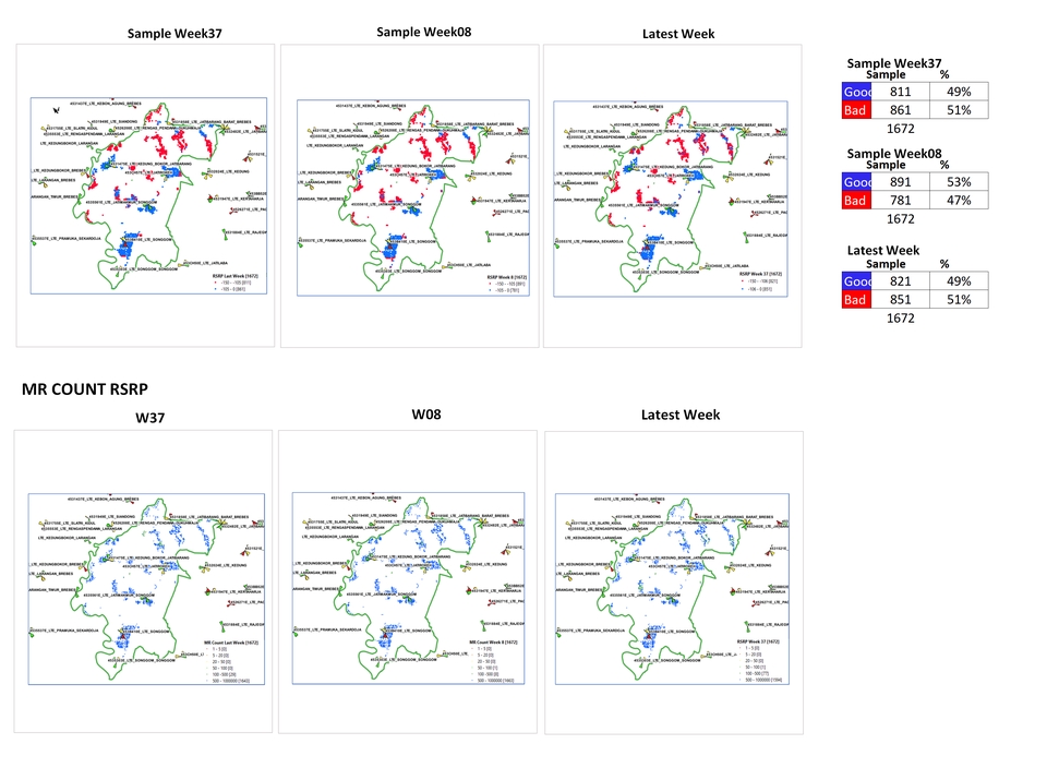 Entri Data - Plot Data Sample & Data Entry Sample - 4