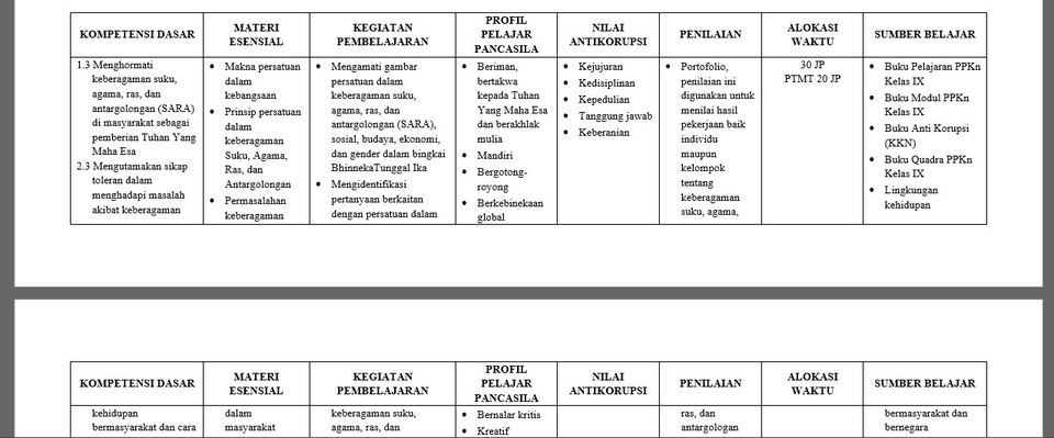 Pengetikan Umum - Pengetikan Umum Cepat dan Rapi (SD-SMA-Kuliah) - 4