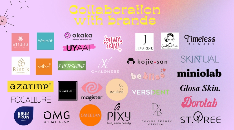 Selebgram/ Socmed - Jasa Pembuatan Konten dan Pemasaran Video di TikTok bisa disesuaikan dengan kemauan - All products - 14