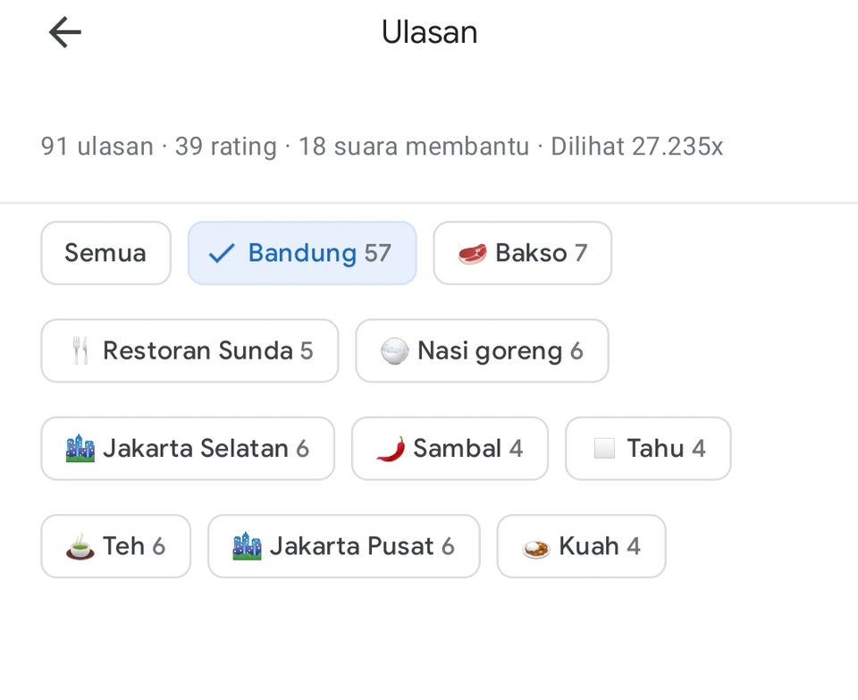 Reviewer Google Maps