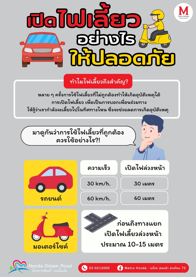 Infographics - ออกแบบอินโฟกราฟฟิกราคานักศึกษา - 4