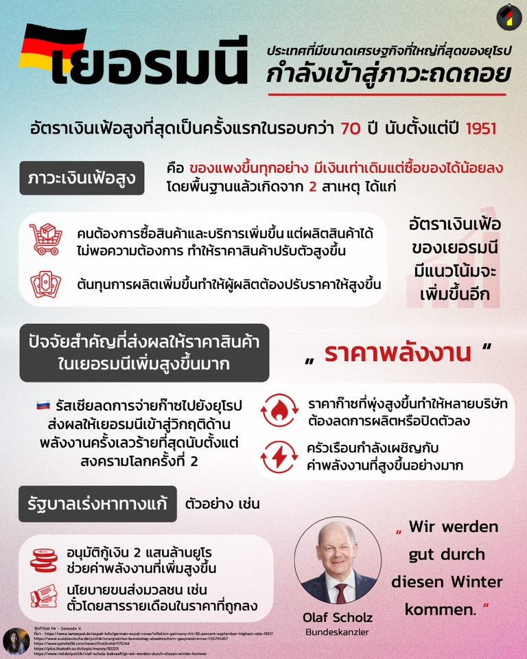 Infographics - Infographic ให้ความรู้แบบเข้าใจง่าย - 10