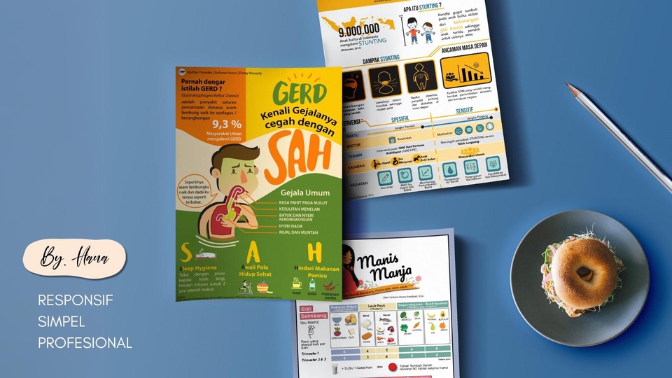 Desain Poster/Infografis untuk Media Edukasi, Event dan Presentasi Ilmiah
