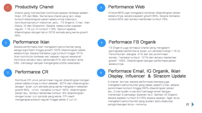 Jasa Konsultan Marketing dan Pemasaran Terbaik - MEMBANGUN STRATEGI PEMASARAN YANG POWERFUL PELUANG BISNIS GROWTH HINGGA 3 DIGITS