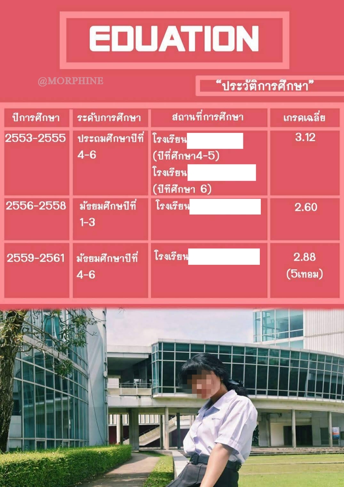 Portfolio & Resume - Portfolio/Resume งานด่วน 1 วัน ราคาถูกมาก - 6