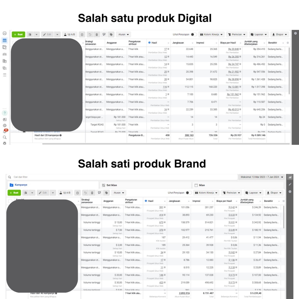 Jasa iklan digital, contoh tampilan dashboard produk digital di platform freelancing