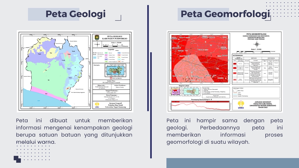 Peta GIS - Pembuatan Peta, Pengolahan dan Analisis Data Spasial dengan ArcGIS - 5