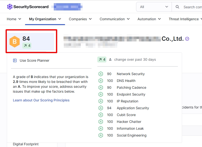 วางระบบรักษาความปลอดภัยเครือข่าย ตรวจสอบความปลอดภัยไอที