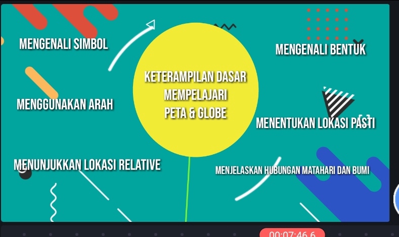 Pengetikan Umum - Presentasi tampilan lebih fresh dan kece - 6