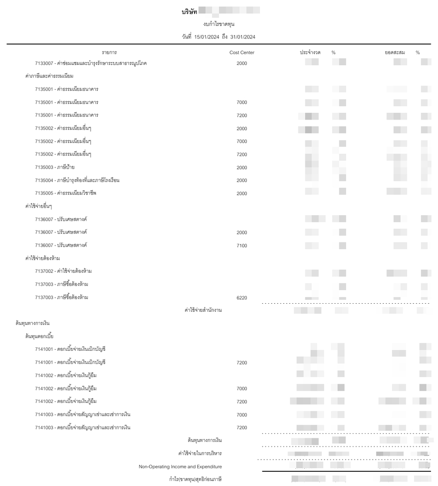 วิเคราะห์ดาต้า รับวิเคราะห์ข้อมูลทางสถิติ วิเคราะห์ข้อมูลสถิติ รับทำ spss รับวิเคราะห์ spss รับจ้างวิเคราะห์ข้อมูล spss ราคา รับแปลผล spss วิเคราะห์งานวิจัย