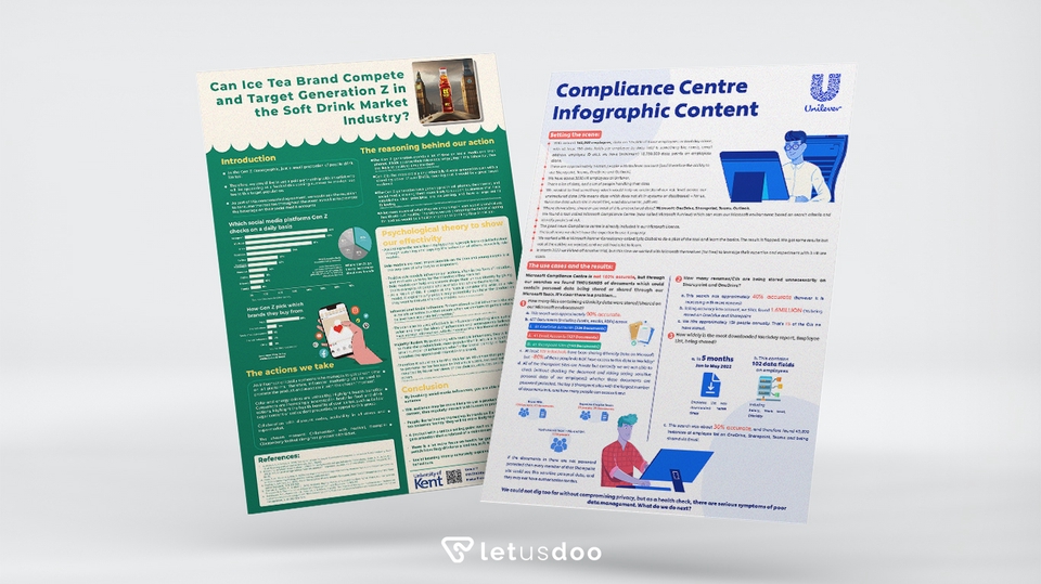 Berikut alt text yang disarankan:
Desain infografis profesional, bikin infografis data harga murah, jasa pembuatan infografis online.