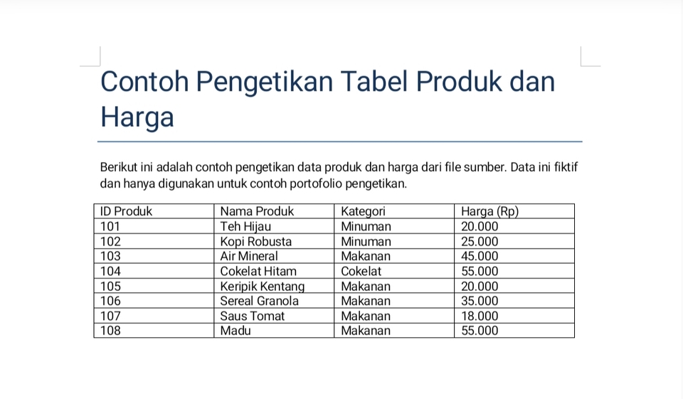 Contoh tabel produk dan harga untuk jasa pengetikan online.