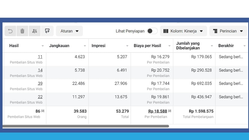 Digital Marketing - Jasa Facebook Ads | Promosikan Prosuk dan Jasa Pada Target Yang Tepat - 3