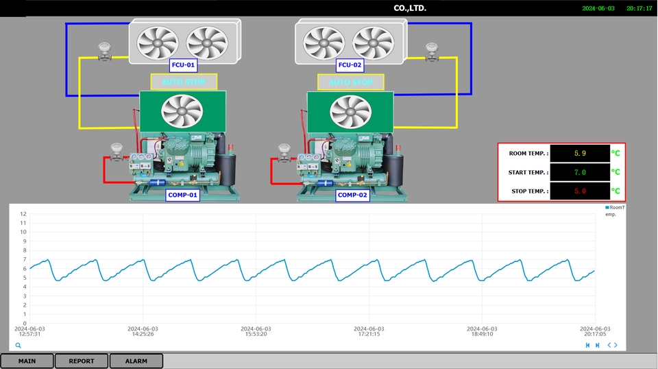 รับทำระบบ IoT พัฒนาโปรเจค arduino ระบบควบคุมอุณหภูมิ