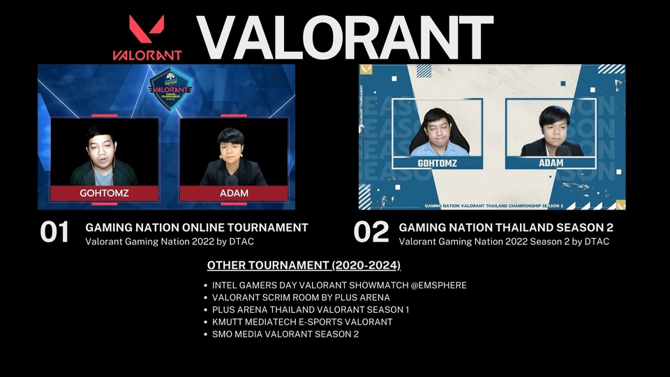 หาเพื่อนเล่นเกม - เล่นเกมกับนักพากย์เกม - 10