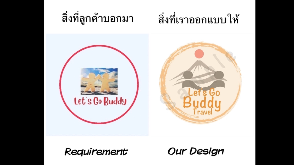 Logo - ออกแบบ Logo ผลิตภัณฑ์ - 1