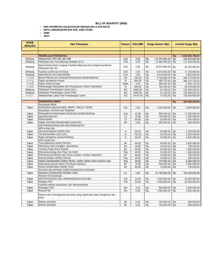 Akuntansi dan Keuangan - Jasa Estimasi Harga Proyek Konstruksi, RAB, AHSP dan Upah Harga - 3