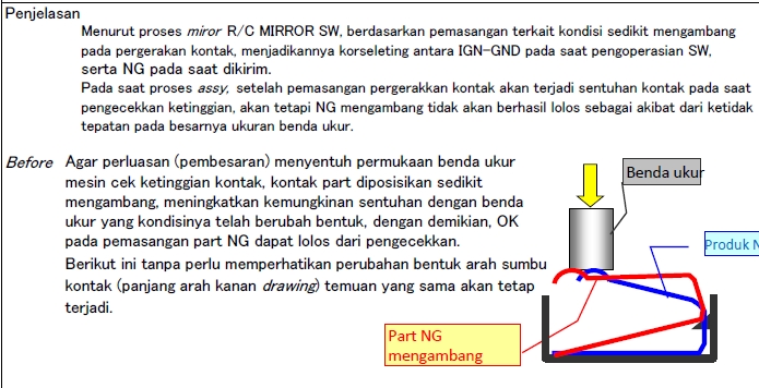 Penerjemahan - Penerjemahan Bahasa Jepang - 3