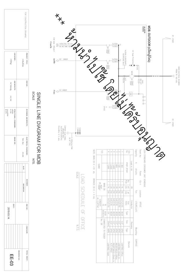 รับเขียนแบบบ้าน รับเขียนแบบอาคาร รับเขียนแบบโรงงาน ออกแบบระบบไฟฟ้า ประมาณราคาก่อสร้าง