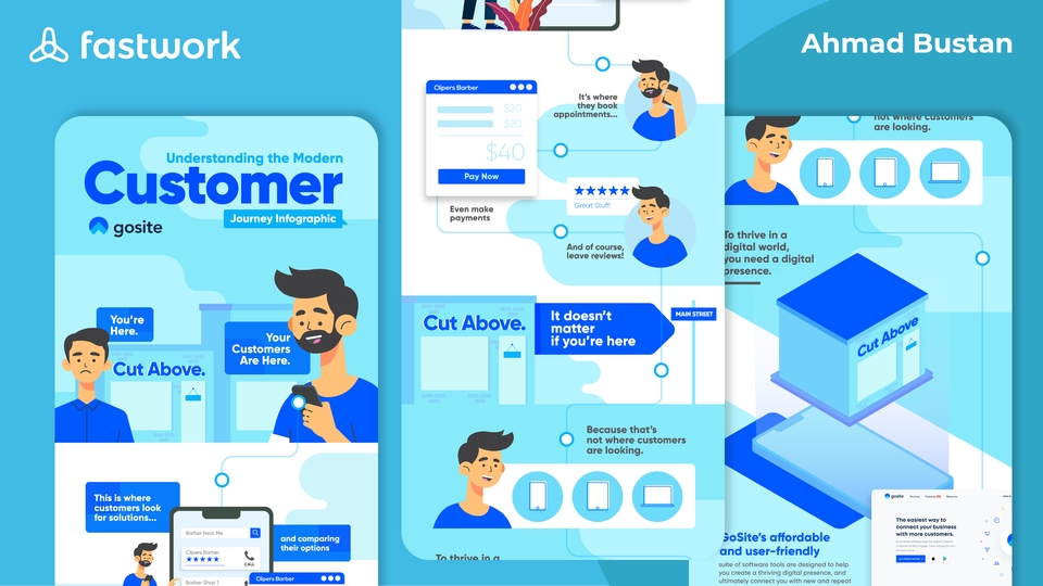 Infografis - I will create an extraordinary infographic - 4