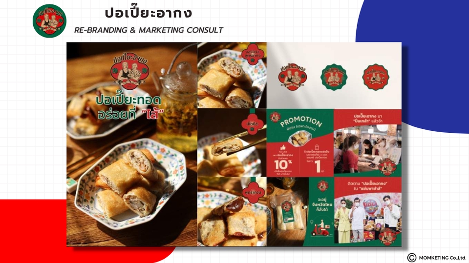 Branding - สร้างแบรนด์ วางแผนการตลาด - 3