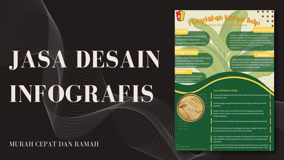 Infografis - Infografis,Poster Murah Cepat dan Ramah (Harga Pelajar)  - 1