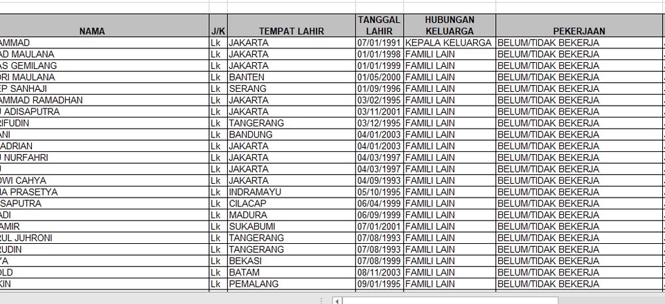 Entri Data - MELAKUKAN PENGETIKAN DENGAN CEPAT DENGAN HASIL MAKSIMAL FAST RESPONE - 4