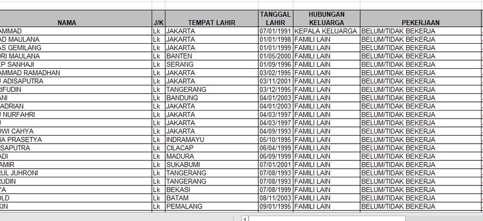 Entri Data - MELAKUKAN PENGETIKAN DENGAN CEPAT DENGAN HASIL MAKSIMAL FAST RESPONE  - 4