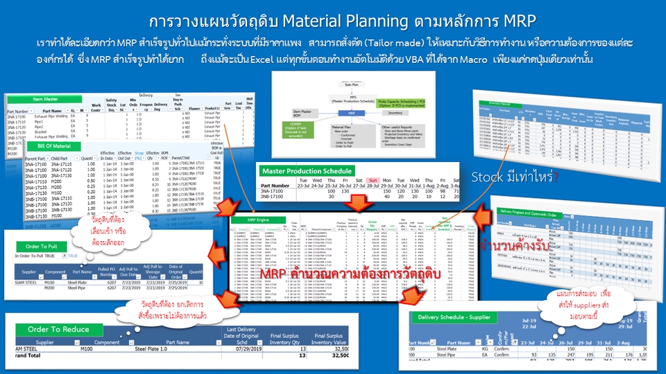 Desktop Application - ทำ App, Reports,วิเคราะห์ข้อมูล ด้วย Excel, Production Planning วางแผนการผลิต, MRP วางแผนวัตถุดิบ, - 3