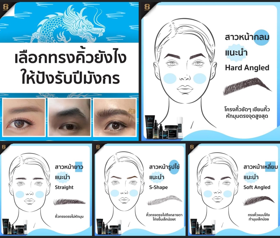 เขียนบทความ - เขียนบทความ SEO Capion - 4