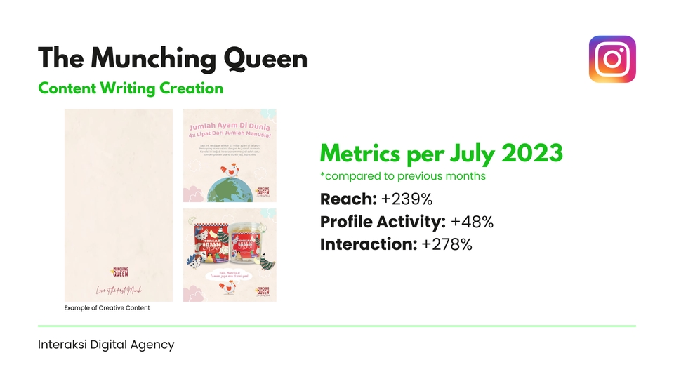 Jasa konsultan digital marketing terbaik untuk meningkatkan visibilitas brand Anda di Indonesia.
