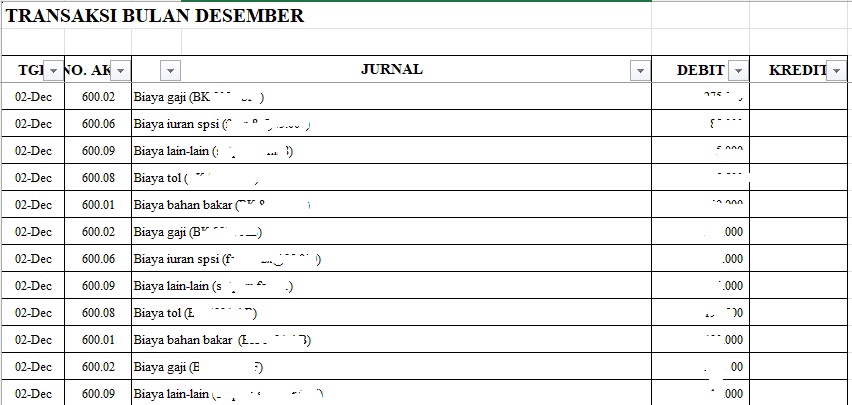 Jurnal Transaksi Bulan Desember - Jasa Akuntansi Freelance - Konsultan Keuangan Perusahaan