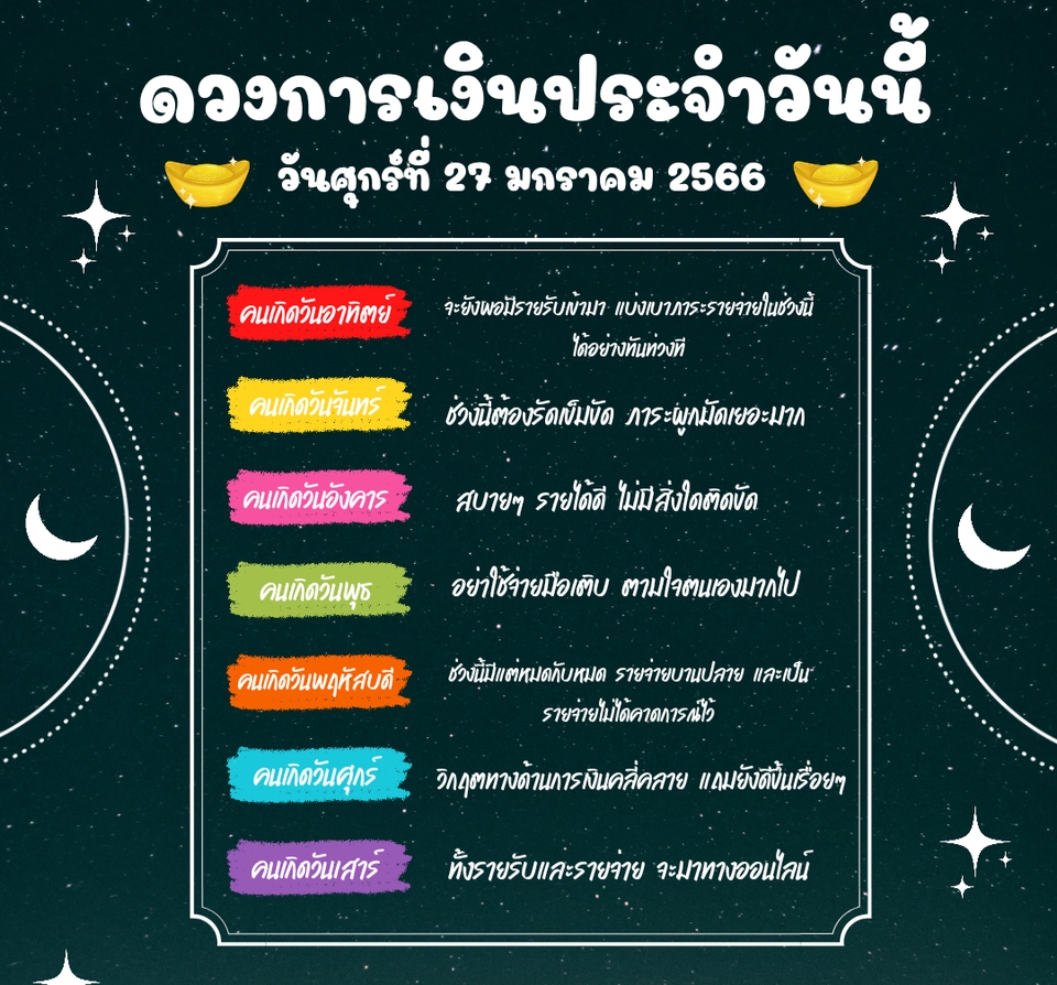 ดูดวงกราฟชีวิต ดูดวงความรัก ดูดวงการงาน ดูดวงพรหมชาติเนื้อคู่ วันเดือนปีเกิด