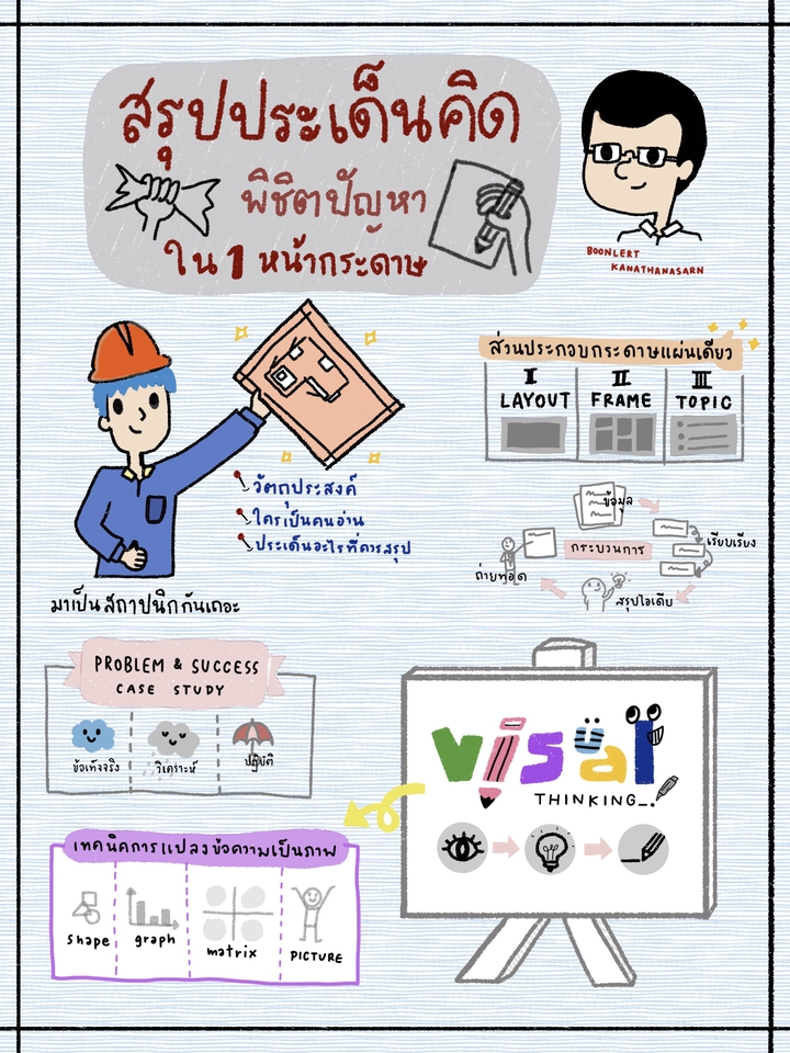 Infographics - Infographic By Hand ออกแบบด้วยใจ วาดด้วยมือ ราคาย่อมเยาว์ - 7