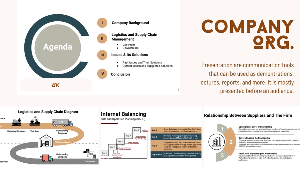Presentation - รับทำ Presentation แบบมืออาชีพ เพิ่มคุณภาพการนำเสนอและทำให้คุณโดดเด่นในทุกๆ โอกาส [TH/ENG] - 8