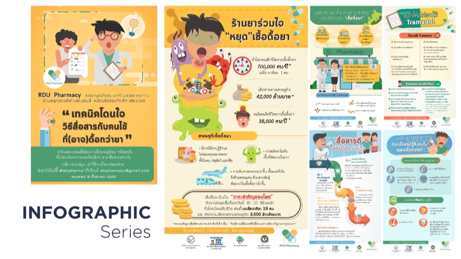 Infographics - Infographic Basic - 2