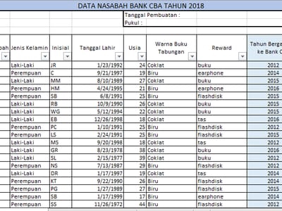 Pengetikan Umum - Pengetikan ulang file PDF, JPG to Doc, Akurat, Tepat, & Cepat ( Indonesia & English) - 2